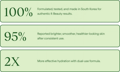 Renewal & Rejuvenation Toner Pads